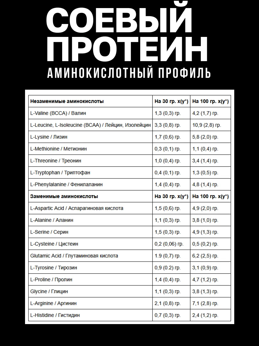 Фото товара 3