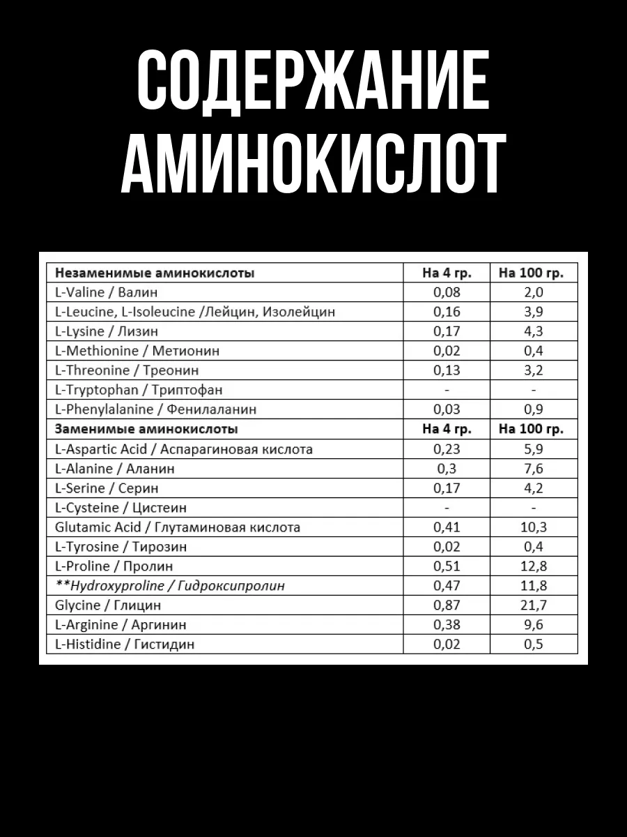 Фото товара 3