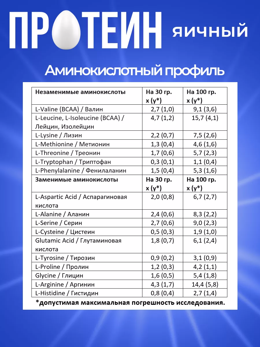 Фото товара 4