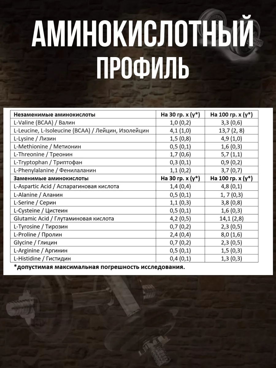 Фото товара 6